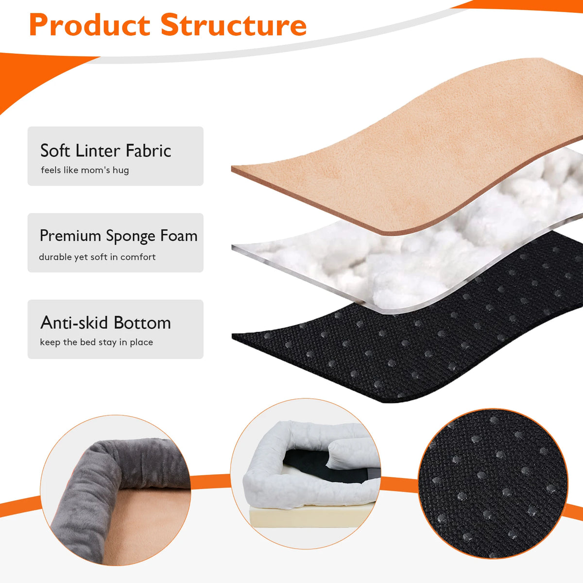 Dark grey orthopedic dog bed by FanzyMarket with cotton-padded bolster, washable cover, non-slip waterproof base in XL to 3XL sizes.