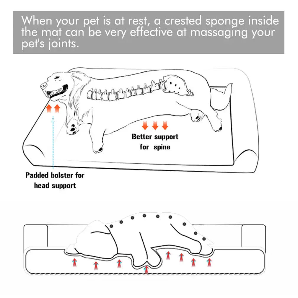 Gray orthopedic dog bed by FanzyMarket with foam mattress, bolster, removable washable cover, waterproof liner in XL size.