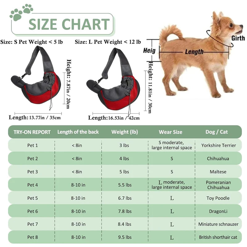 FanzyMarket pet sling carrier shoulder bag for small dogs and cats, mesh crossbody travel carrier in lake blue for pets up to 13.2 lb.