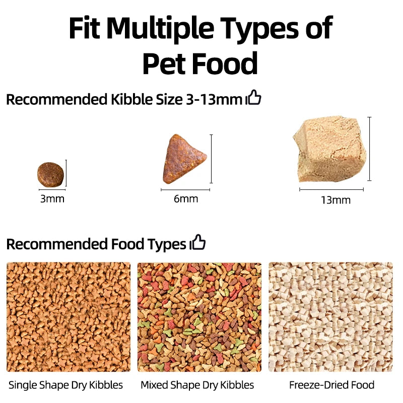FanzyMarket automatic pet feeder with camera and voice recorder, designed for cats and small dogs, features remote-controlled food dispensing.