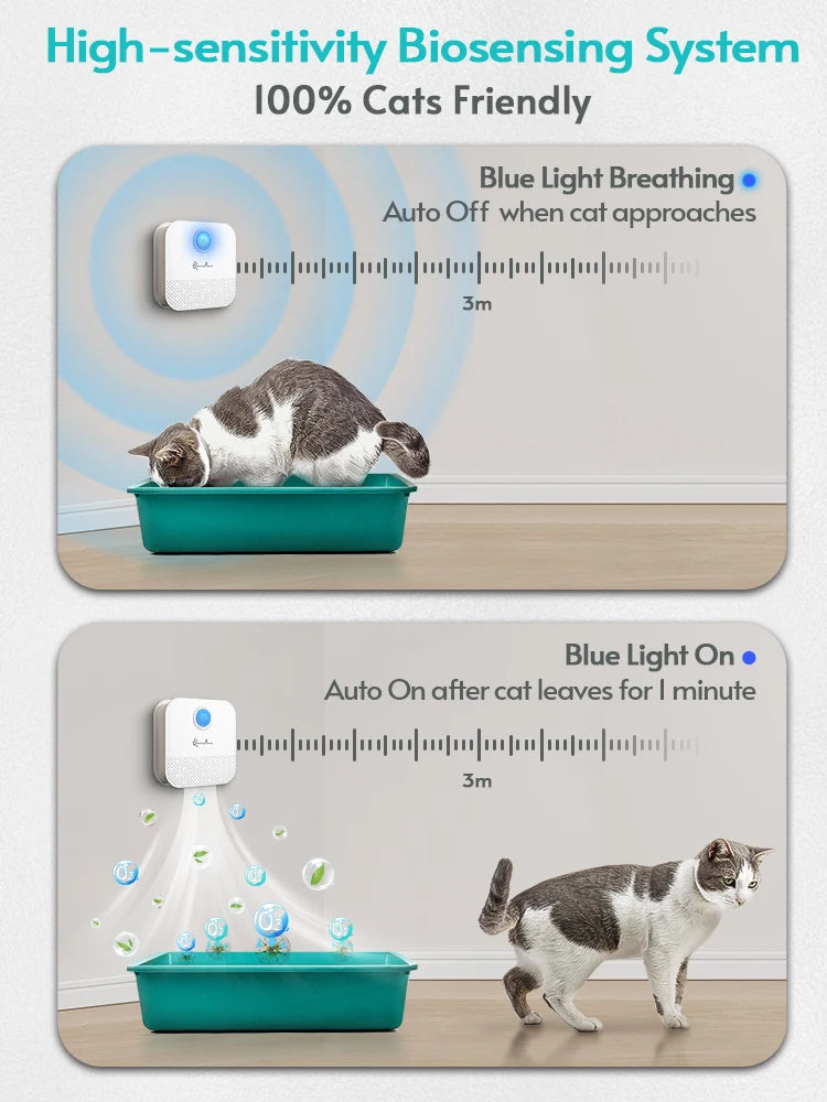 FanzyMarket 4000mAh Smart Cat Litter Odor Eliminator, USB rechargeable pet air purifier and deodorizer for litter boxes and small spaces.