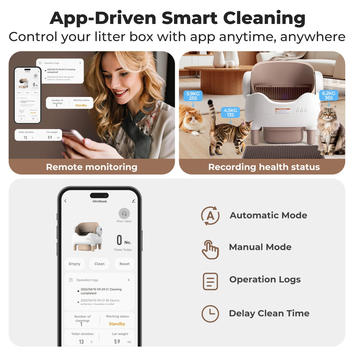FanzyMarket self-cleaning cat litter box with app control, open-top design, odor-free waste bin, whisper-quiet, ideal for multi-cat homes.