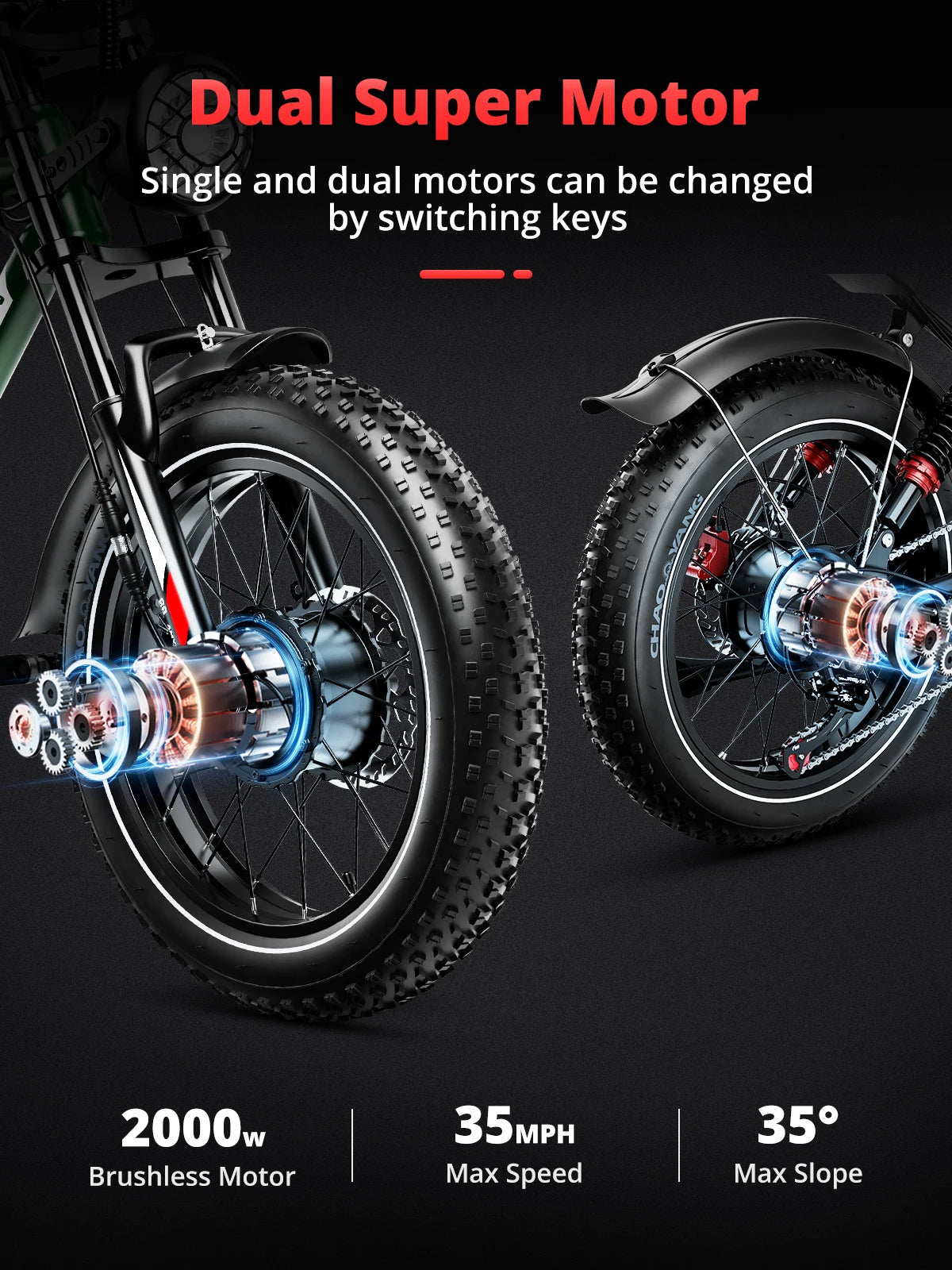 FanzyMarket 2000W dual motor electric bike with fat tires, 7-speed, full suspension, hydraulic disc brakes, in black.