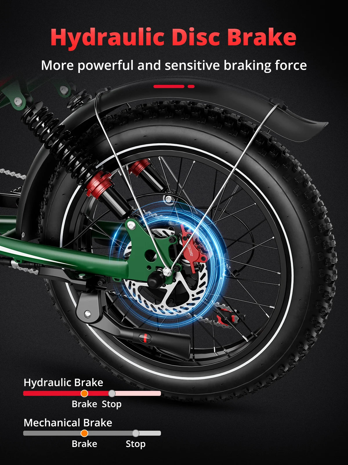 FanzyMarket 2000W dual motor electric bike with 48V 25Ah battery, fat tires, full suspension, 7-speed, and hydraulic disc brakes.