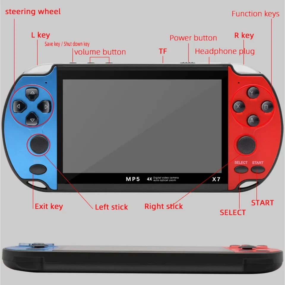 FanzyMarket 4.3-inch IPS handheld retro game console with HD screen, featuring built-in 10,000+ GBA, GBC, NES, MD, and SFC games.