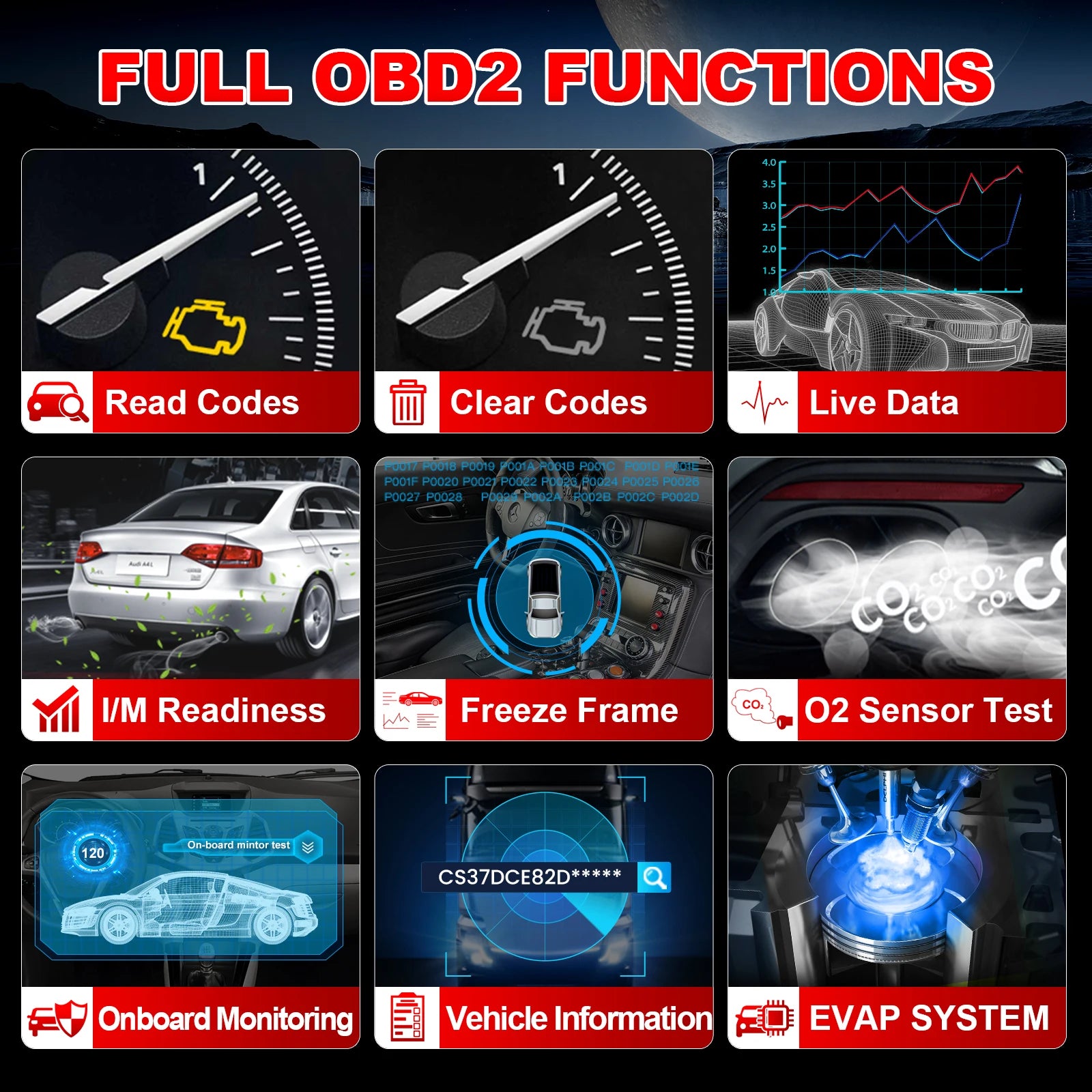 OBD2 Scanner CAN Auto Code Reader Diagnostic Tool – I/M Readiness, Engine & Battery Tester, Lifetime Free Updates