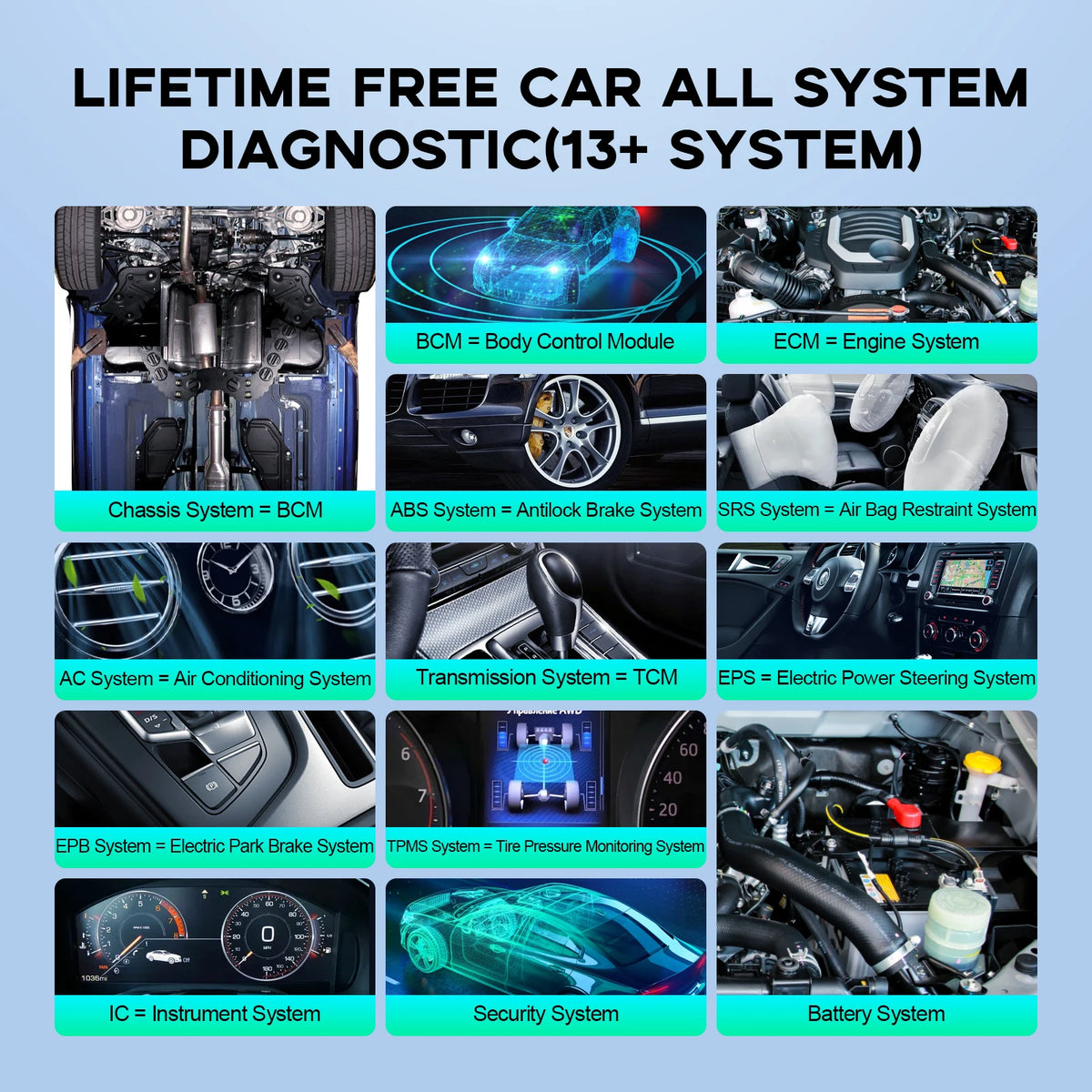 Mini OBD2 Bluetooth Car Diagnostic Scanner - Full-System Code Reader, Lifetime Free All-Car Diagnostics