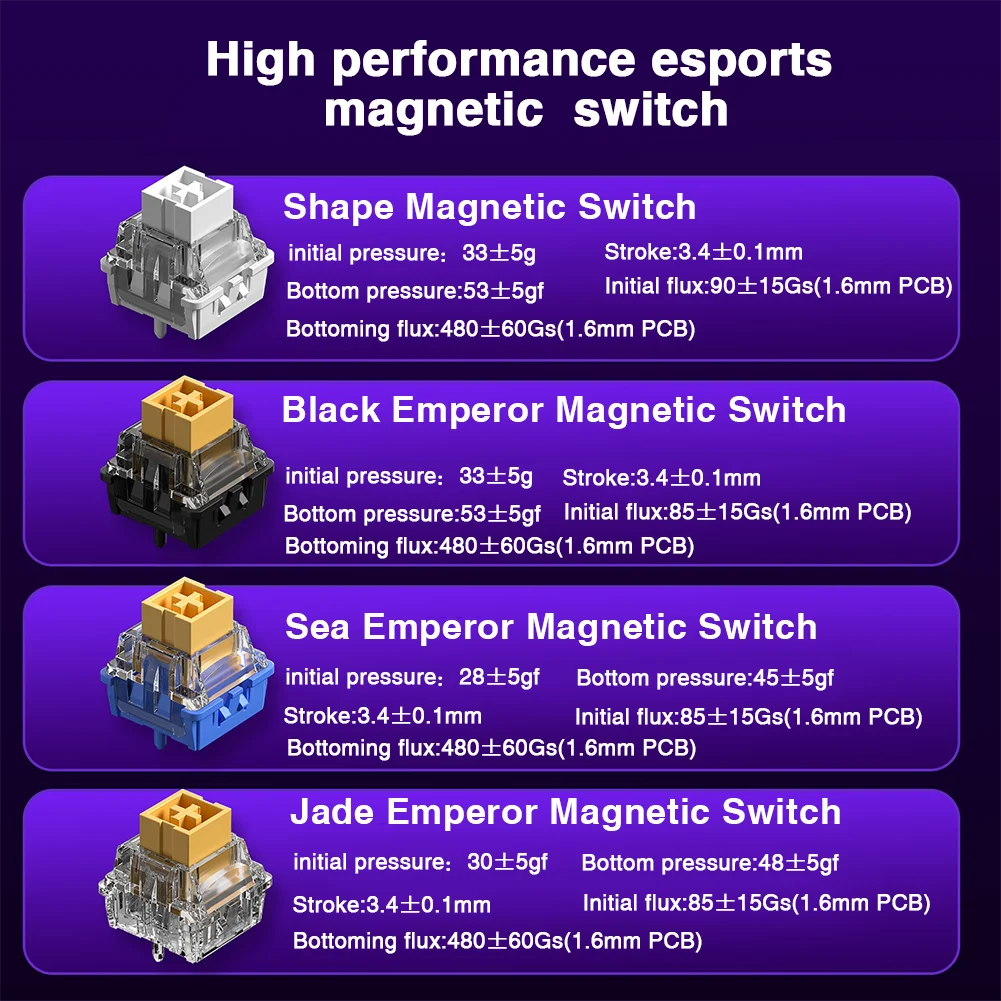 68-Key Magnetic Switch Gaming Keyboard — 8K Rapid Trigger Hot-Swap Mechanical RGB Wired