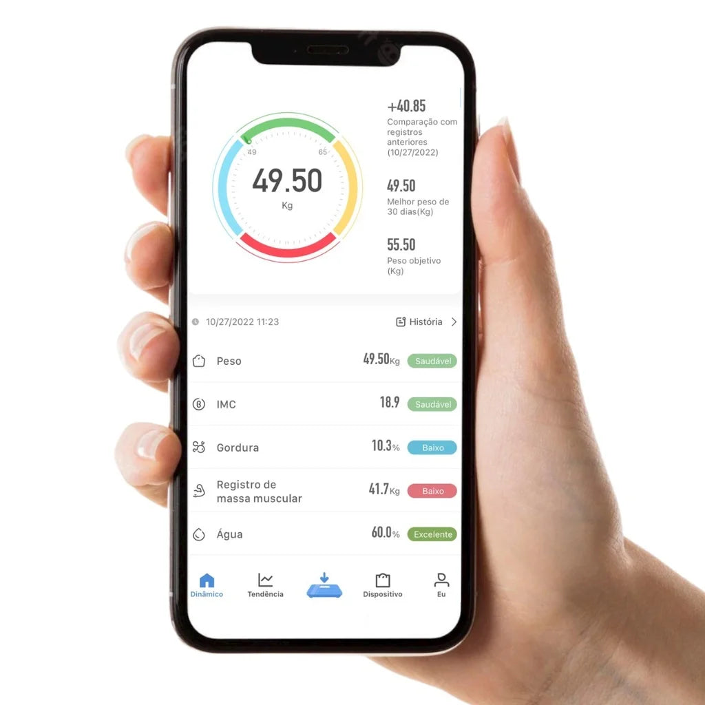 Smart Bluetooth Body Composition Scale Bioimpedance Body Fat & Weight Monitor 180 kg (397 lb)