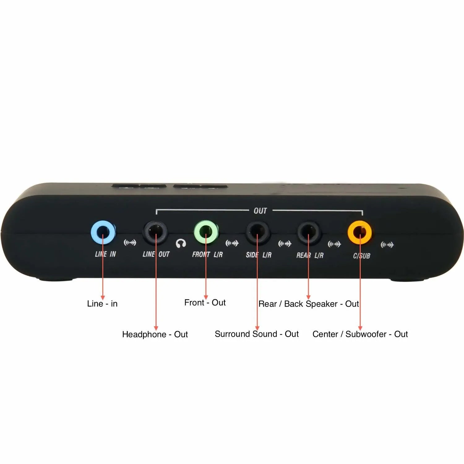 External USB 7.1 Sound Card with S/PDIF and USB Extension Cable — Studio Recording Adapter for PC & Laptop
