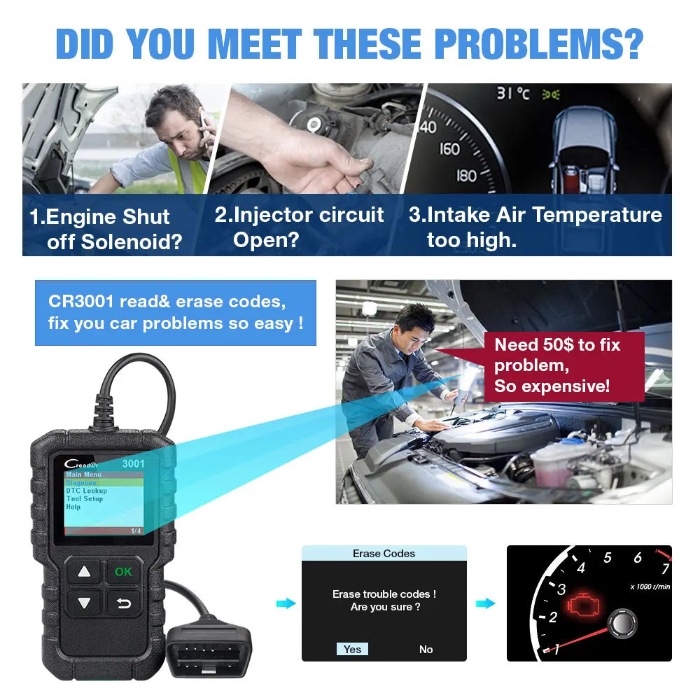Full OBD2 Car Code Reader Scanner – Multilingual Handheld Engine Diagnostic Tool with Free Lifetime Updates