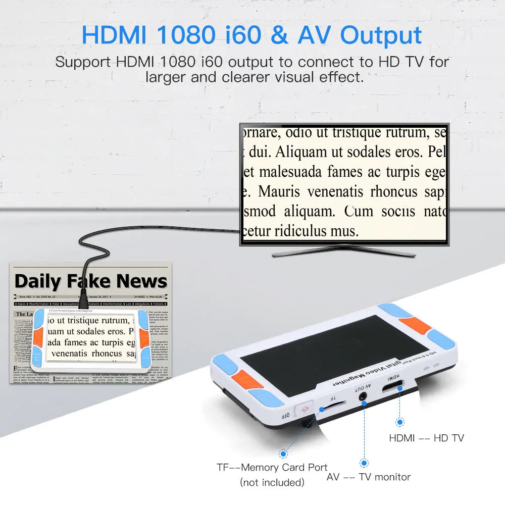 5.0-inch (12.7 cm) Portable 3–48X Digital Handheld Magnifier 800x480 LCD HDMI 1080i & AV Output Electronic Reading Aid
