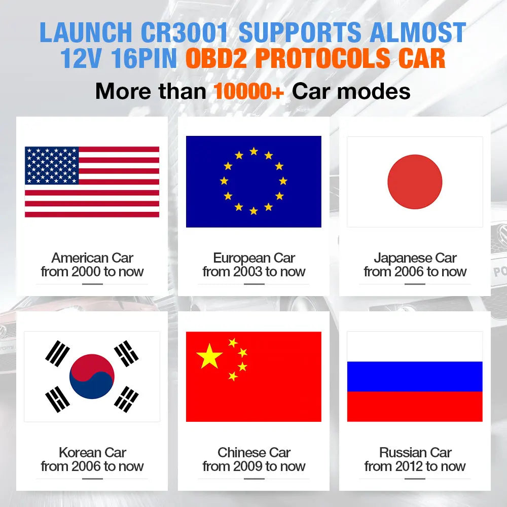 Full OBD2 Car Code Reader Scanner – Multilingual Handheld Engine Diagnostic Tool with Free Lifetime Updates