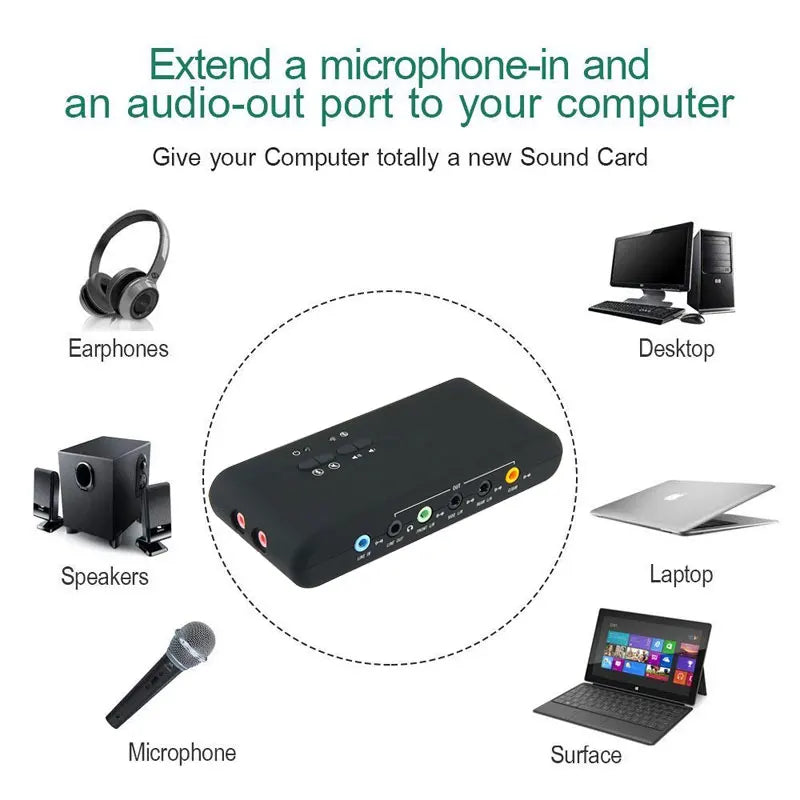 External USB 7.1 Sound Card with S/PDIF and USB Extension Cable — Studio Recording Adapter for PC & Laptop