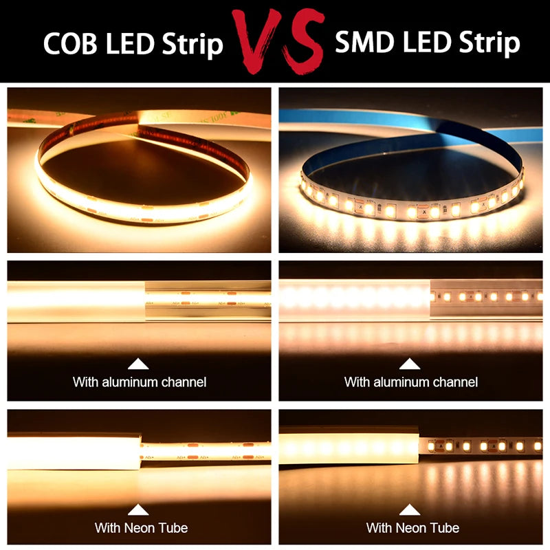 UL Listed COB LED Strip Light – High Density 320/480 LEDs per m, 3m/5m (9.8ft/16.4ft) Flexible Dimmable Tape 3000–6500K CRI>90 DC12V/24V