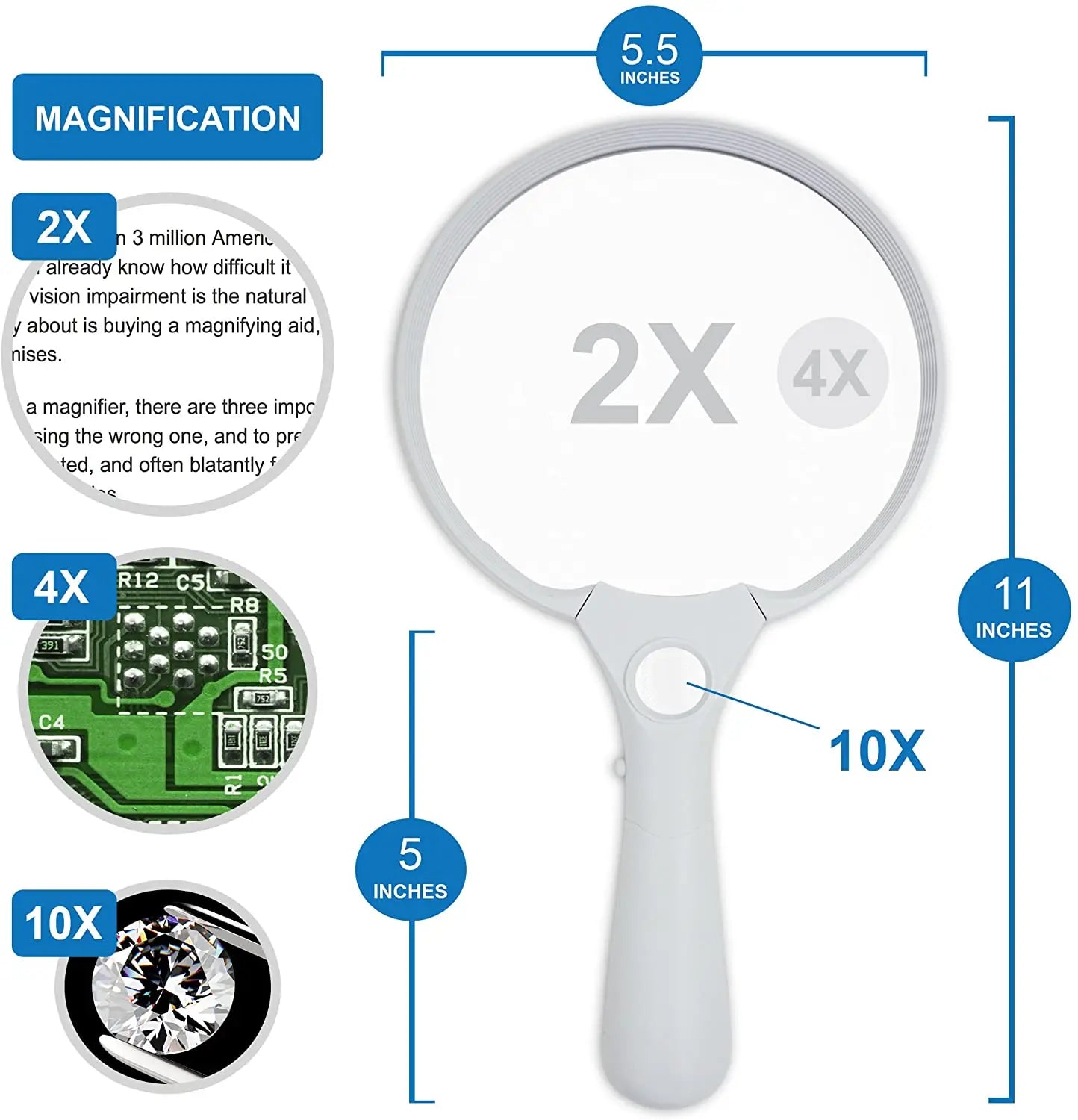 Extra Large LED Handheld Magnifier 5.5 in (138 mm) 2X/4X/10X Illuminated Reading & Jewelry Loupe