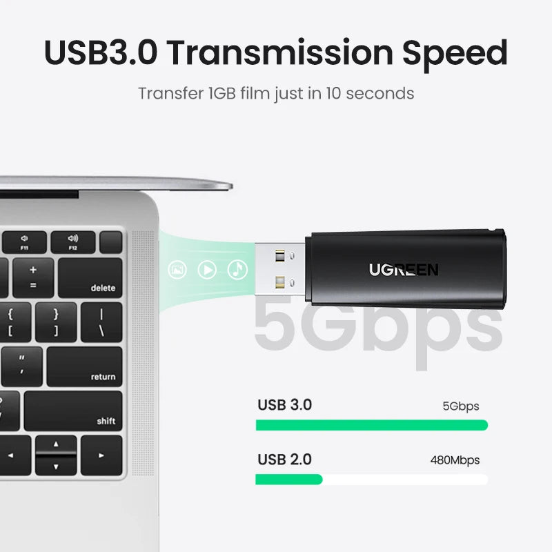 USB 3.0 Card Reader — SD & Micro SD (TF) Dual Slot 2-in-1, 5Gbps USB-A, Plug & Play, Supports up to 2TB