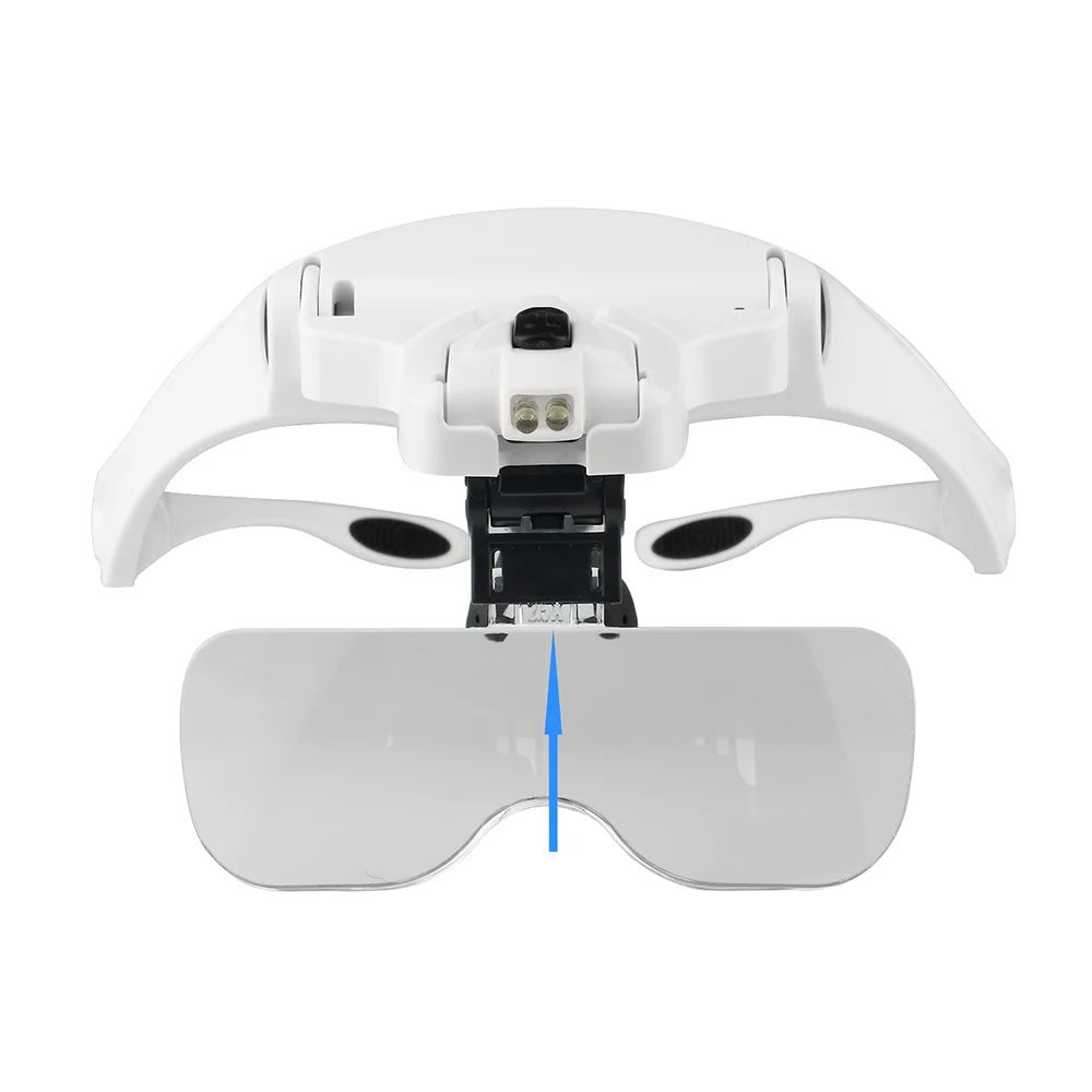 LED Headband Reading Magnifier with 5 Interchangeable Lenses (1.0x–3.5x), 2 LED Lights, Adjustable Headband & Glasses Frame