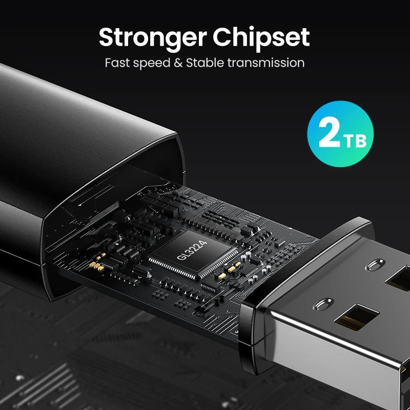 USB 3.0 Card Reader — SD & Micro SD (TF) Dual Slot 2-in-1, 5Gbps USB-A, Plug & Play, Supports up to 2TB