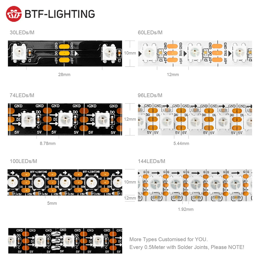 WS2812B Addressable RGB LED Strip Light DC 5V – Individually Programmable Smart Pixels, IP30/IP65/IP67, Black/White PCB