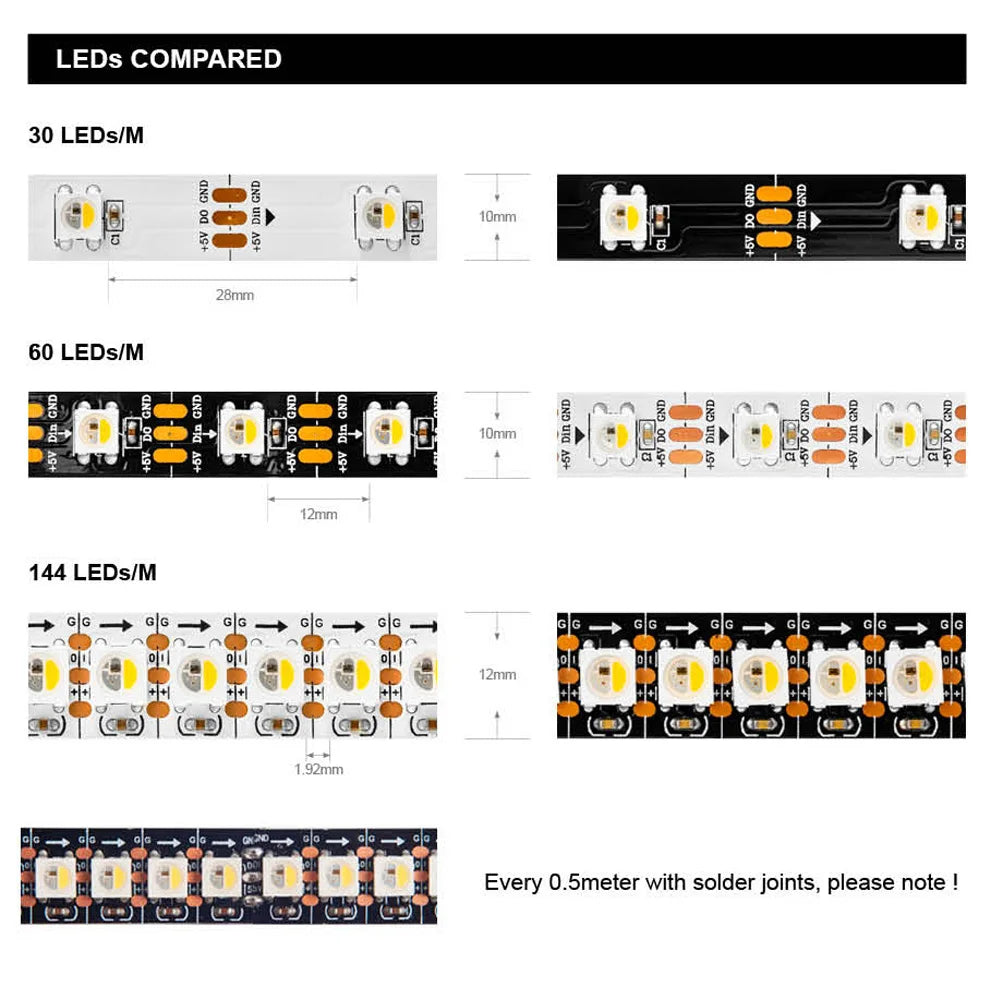 5V SK6812 RGBW Addressable LED Strip – Individually Addressable RGBW LEDs, 30/60/144 LEDs/m, 1m/4m/5m, IP30/IP65/IP67