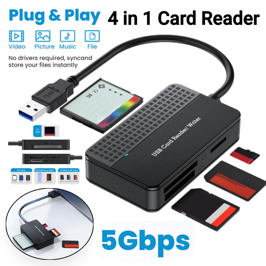 USB 3.0 Type-C 4-in-1 Card Reader — SD / TF (microSD) / CF (CompactFlash) / MS, 5Gbps, 20cm (7.9in) Cable