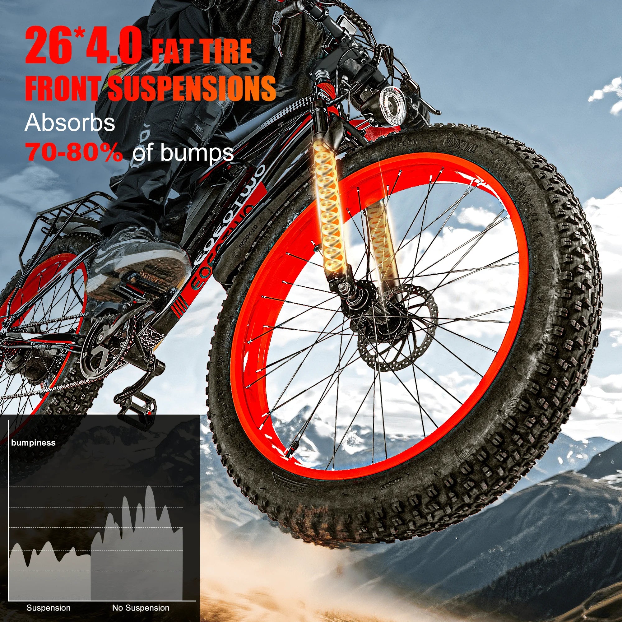 Adult Electric Fat Tire Bike 26-inch (66 cm), 1000W Motor (up to 1500W peak), 34 MPH (55 km/h), 60‑Mile Range, 4.0-inch Tires