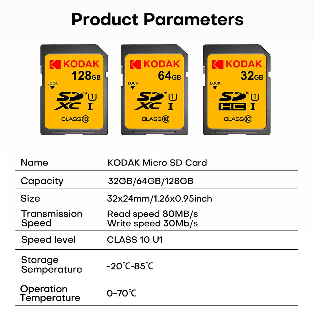 SDXC Memory Card 32GB 64GB 128GB - Class 10 U1 V30 High-Speed SD Card for DSLR & 4K Video
