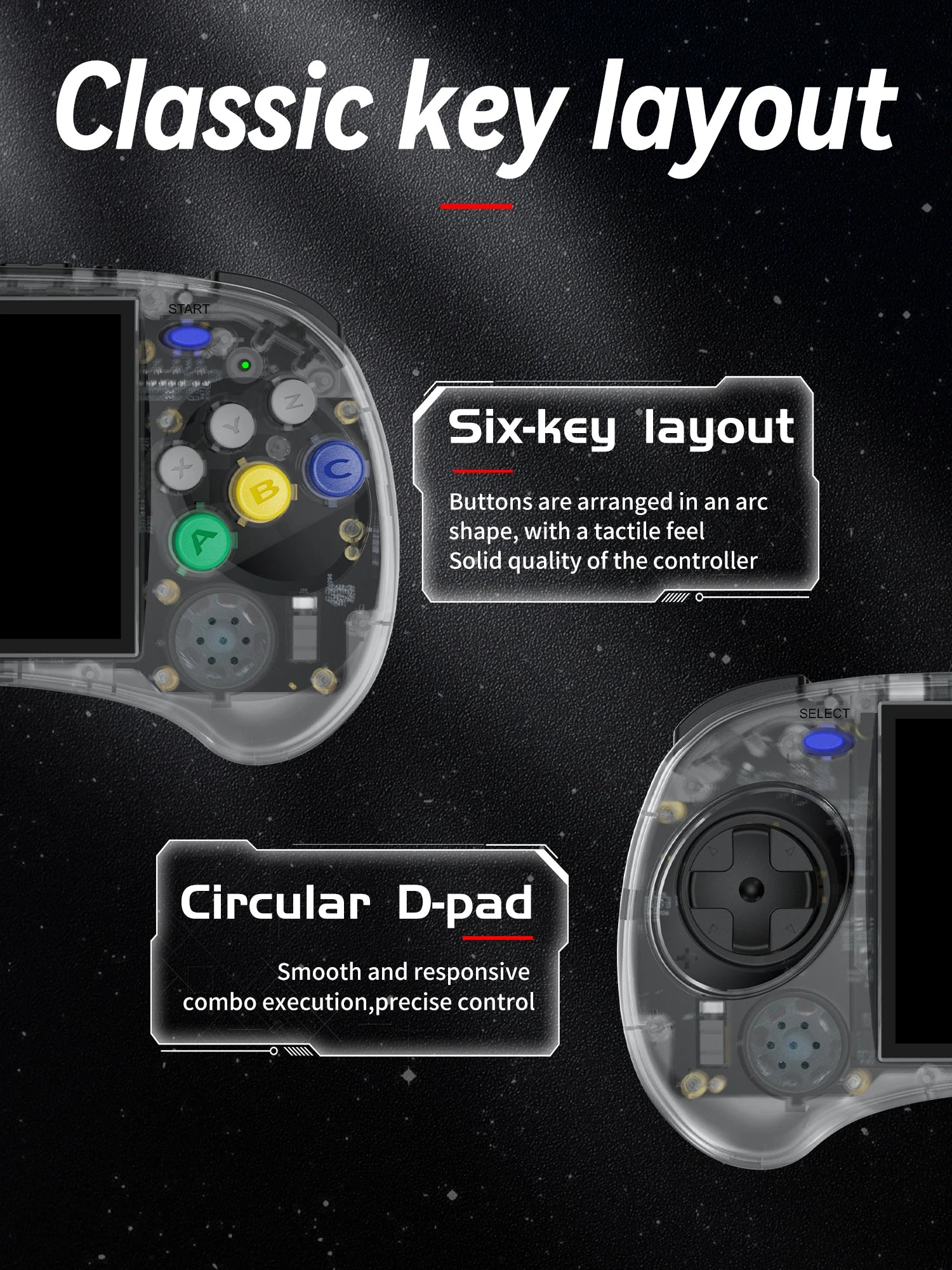 4.0-Inch Retro Handheld Game Console, 640x480 IPS Screen, RK3566 Linux Emulator, 3500mAh, HDMI, WiFi & Bluetooth