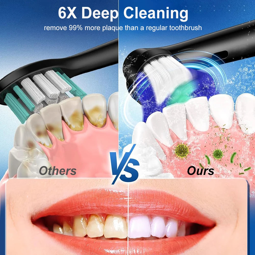 Rechargeable Rotating Electric Toothbrush for Adults – 8 Soft Brush Heads, 5 Modes, 600mAh, IP67 Waterproof