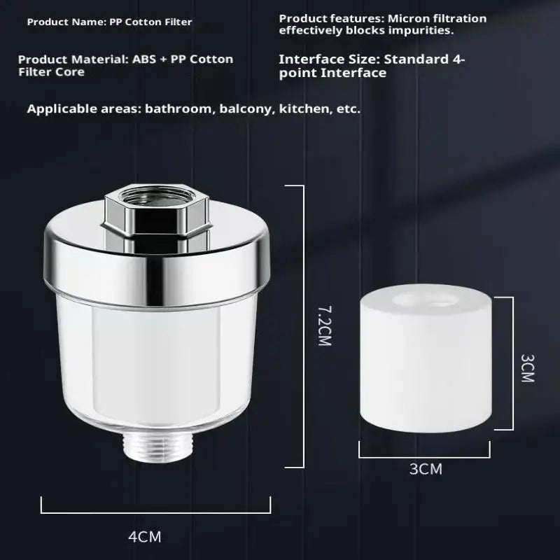 Universal Faucet & Shower Water Filter - High-Density PP Cotton Cartridge for Kitchen & Bathroom (1-Pack)