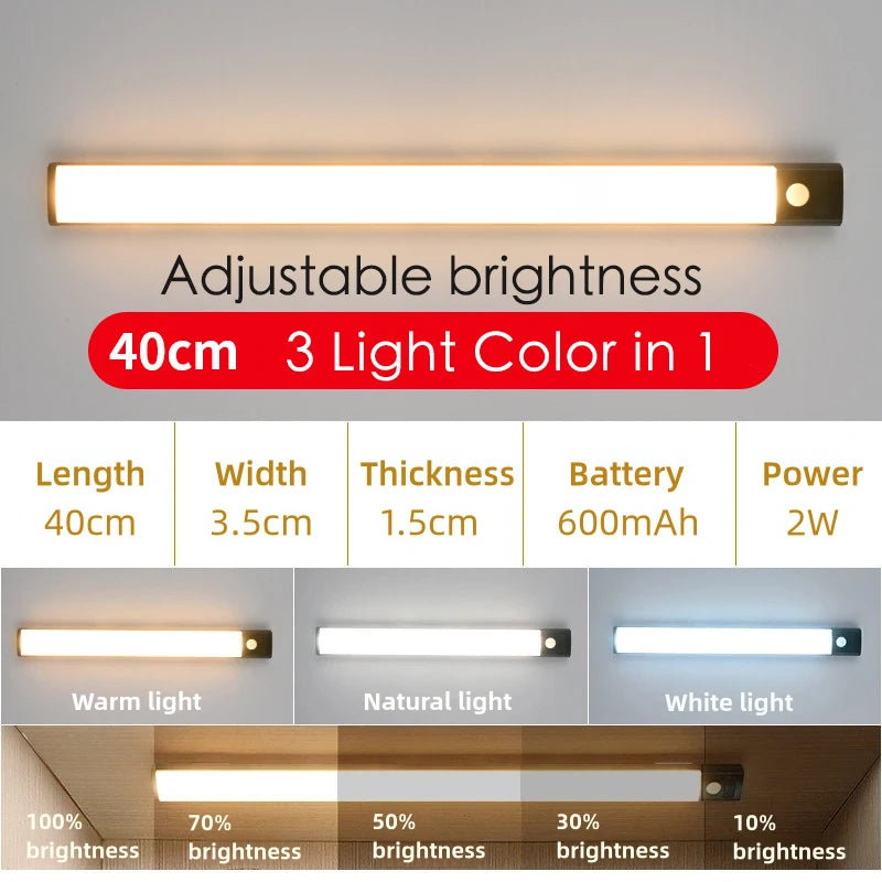 LED Motion Sensor Under-Cabinet Light - USB-C Rechargeable Wireless Night Lamp (10/20/30/40 cm | 4/8/12/16 in)