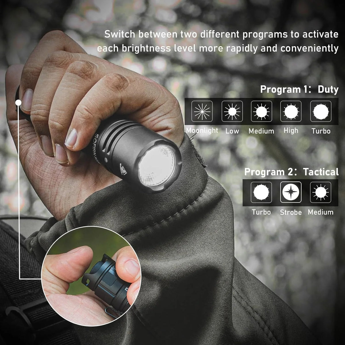 Tactical Rechargeable Flashlight 2800 Lumens USB-C IPX8 EDC Torch 21700 Battery for Camping Hunting Fishing