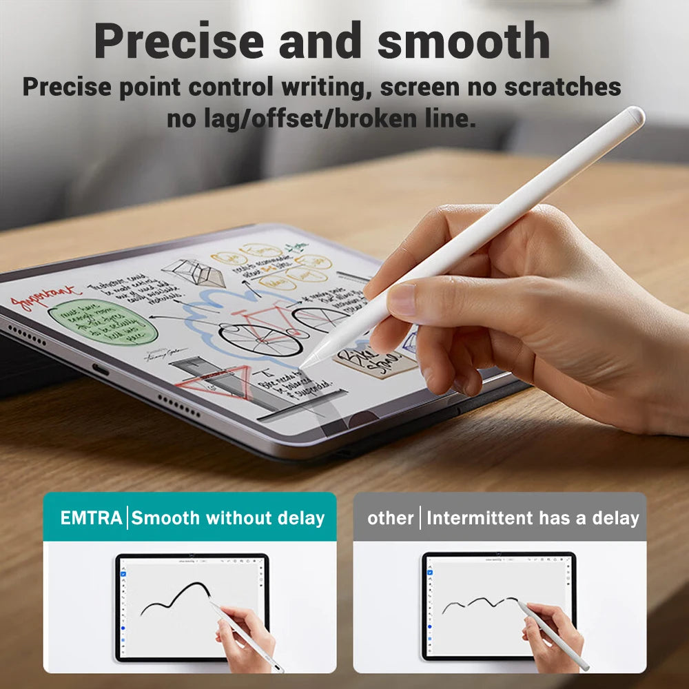 iPad Stylus Pen with Palm Rejection, Power Display & USB-C Fast Charging — Magnetic Attachment, No Bluetooth