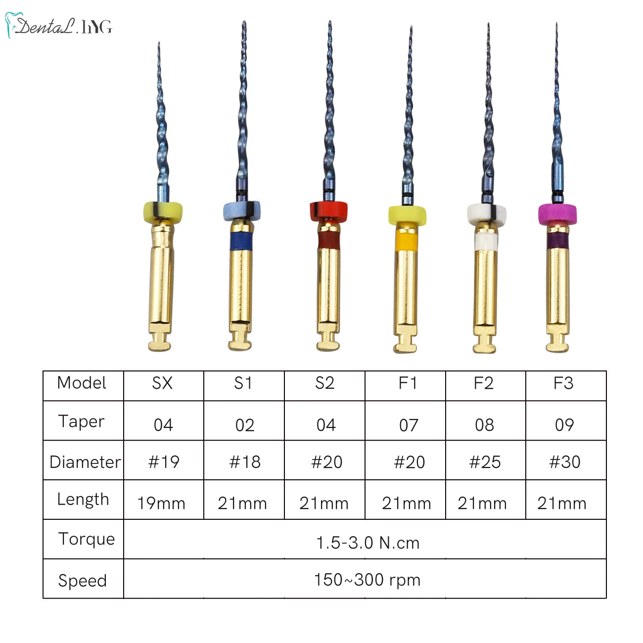Gold-Coated NiTi Rotary Root Canal Files 6-Pack - Endodontic Files 19mm (0.75in) & 21mm (0.83in)