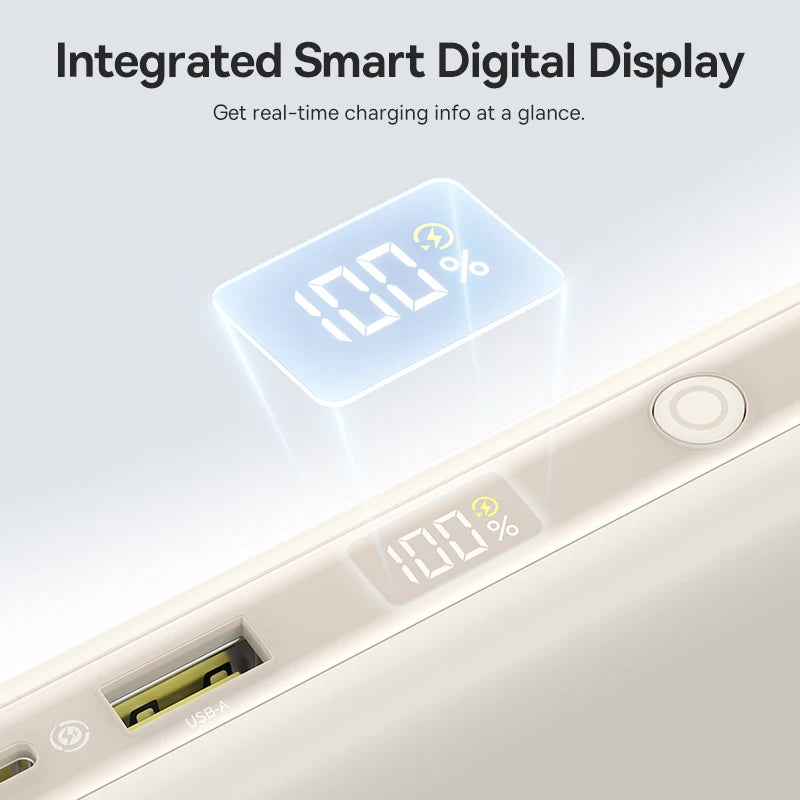 20000mAh 100W Power Bank with Built-In Dual USB-C Cables, Digital Display, Fast Charger for Phones, Tablets & Laptops
