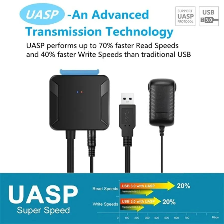 USB 3.0 to SATA Adapter Cable for 2.5-inch & 3.5-inch HDD/SSD - 5Gbps External Converter with 12V Power Adapter