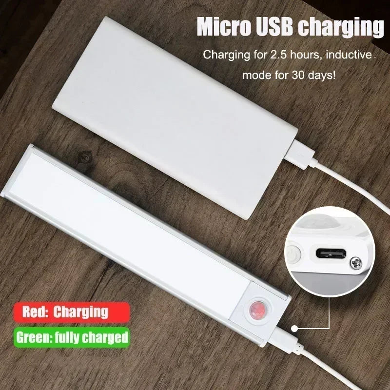 Motion Sensor USB Rechargeable LED Night Light – Wireless Wall & Cabinet Lamp, 3-Color Dimmable