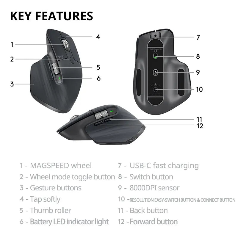 Wireless Bluetooth & 2.4 GHz Ergonomic Mouse, 8000 DPI, Infinity Scroll, Multi-Device, Right-Hand