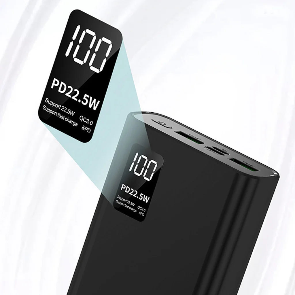 Portable Charger 20,000mAh with LCD Screen - USB-C Power Bank Fast Charging 2 Outputs for Phone, Tablet, and Headphones