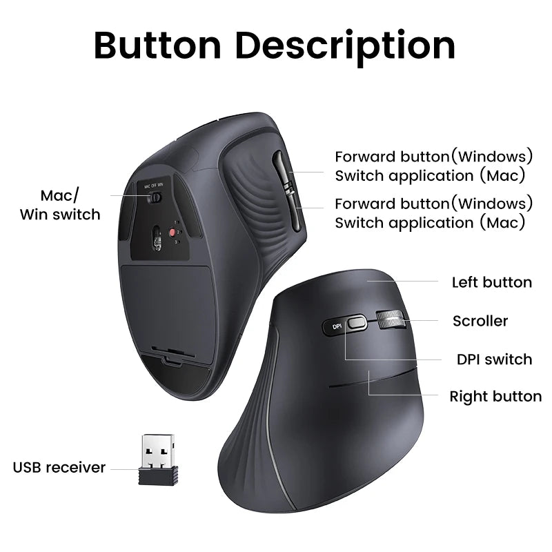 Vertical Ergonomic Wireless Mouse Bluetooth 5.0 & 2.4GHz, 4000 DPI, 6 Silent Buttons for MacBook Laptop Tablet PC