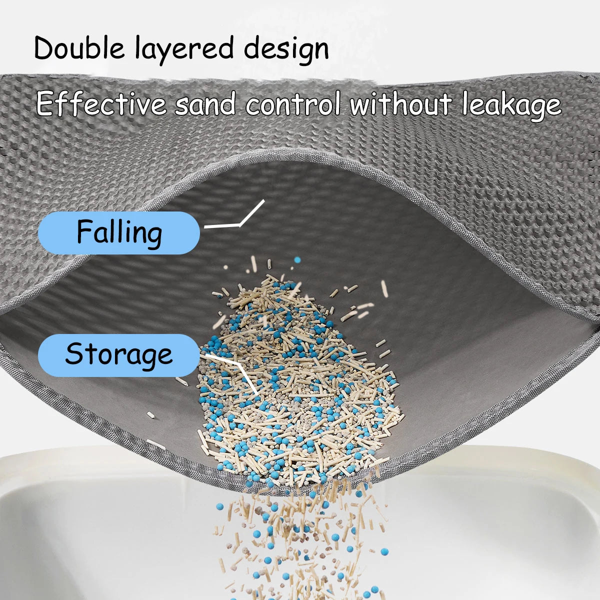 60 x 90 cm (24 x 35 in) Waterproof Double-Layer Cat Litter Mat – Non-Slip Washable EVA Pet Litter Tray Pad