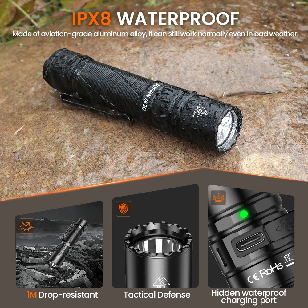Tactical Rechargeable 3000 Lumen LED Flashlight, 21700 Battery, Dual Tail Switches, USB-C Pocket EDC