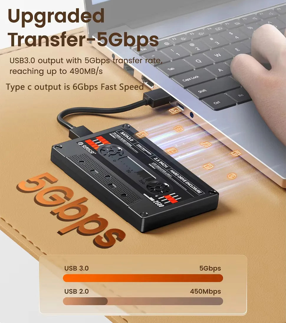USB-C SATA III 2.5-Inch (63.5 mm) SSD/HDD Enclosure 6Gbps Shockproof External Hard Drive Case for PC Laptop
