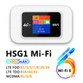 4G LTE USB WiFi Router Portable Modem Hotspot - WiFi 6 Wireless Dongle, Up to 300 Mbps