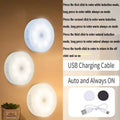 Motion Sensor LED Night Light – USB Rechargeable Magnetic PIR Light for Closet, Stair & Bedroom – Warm/Daylight