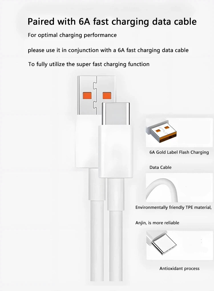 65W USB Quick Charger with USB-A to USB-C Fast Charging Cable – PD/QC Compatible, UL CE EMC Certified