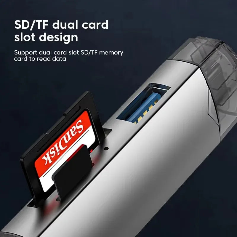 6-in-1 USB-C OTG Card Reader & USB 3.0 Flash Drive Adapter — SD / TF / MicroSD for Phone, Tablet, Laptop
