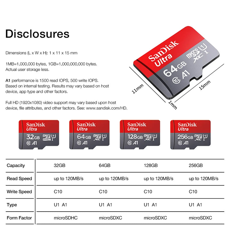 microSD Memory Card 32/64/128/256/512GB A1 Class 10 UHS‑I V10 TF Card for Smartphones, Tablets & Cameras