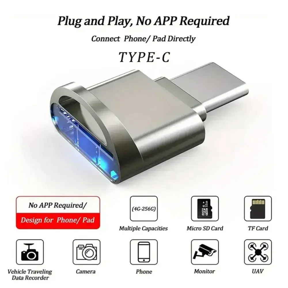 USB-C Card Reader for iPhone & iPad — TF (microSD) & SD OTG Adapter for Camera, Dashcam & Drone File Transfer